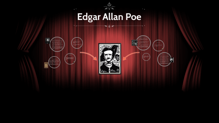 Edgar Allan Poe by Kimberly Hart on Prezi