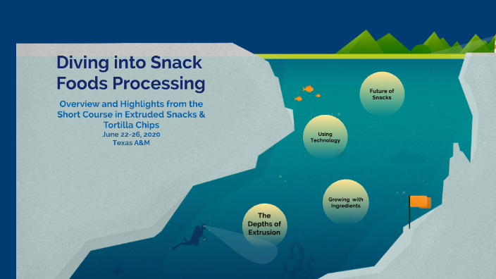 Short Course in Snacks Food Processing by Carrie Harshbarger on Prezi
