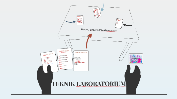 TEKNIK LABORATORIUM by ayyub ibhe on Prezi