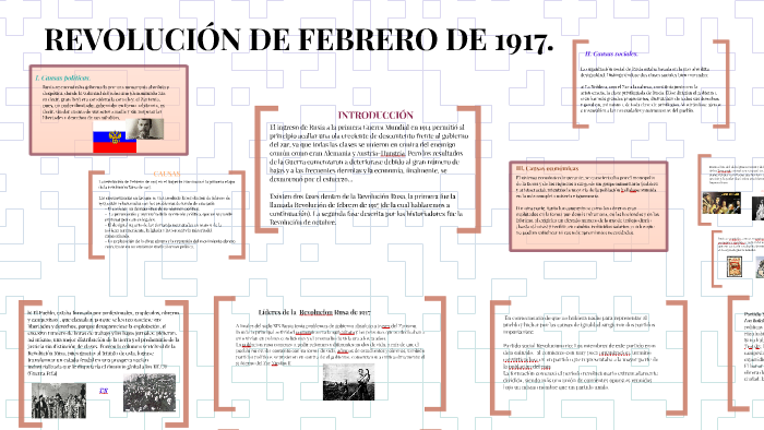 La Revolucion De Febrero 1917 Resumen