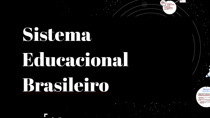 Sistema Educacional Brasileiro By Maria Fernanda Jardim On Prezi