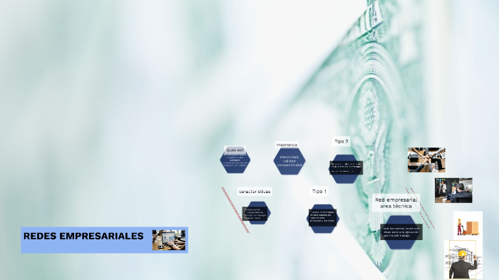 (Para Prezi Video) Redes Empresariales by Sandra Prieto on Prezi