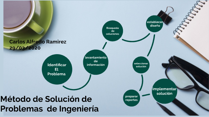 Método de Solución de Problemas de Ingeniería by CARLOS ALFREDO RAMIREZ