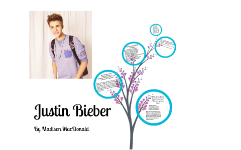 Justin Bieber Biography by Madison MacDonald on Prezi