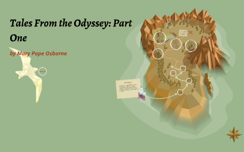 Tales From The Odyssey By Misty Fiske