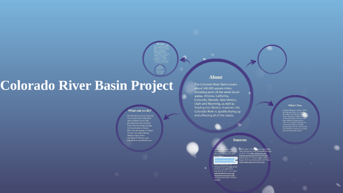 Colorado River Basin Project by Sarah Kearns on Prezi