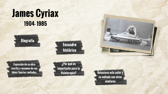 James Cyriax by on Prezi