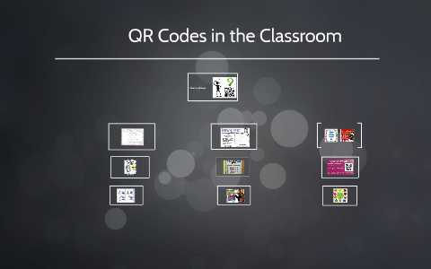 What is a QR Code? by on Prezi