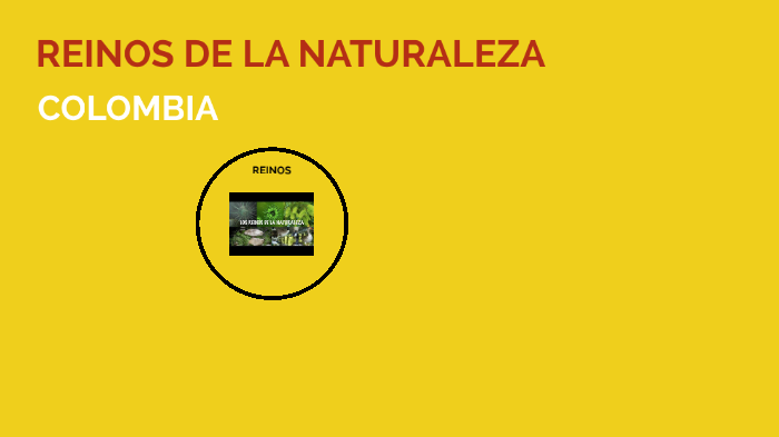 REINOS DE LA NATURALEZA by isabel garcia jimenez on Prezi