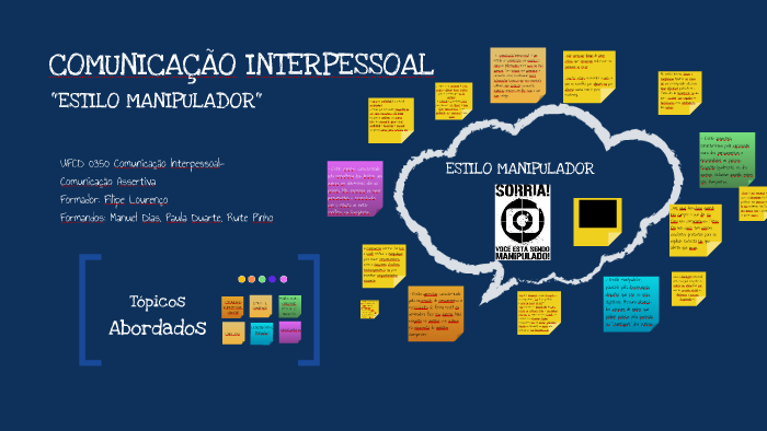 Comunicação Interpessoal 