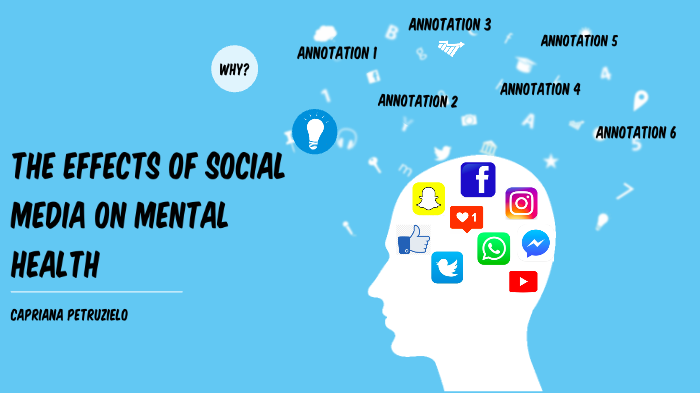 effect of social media on mental health research paper