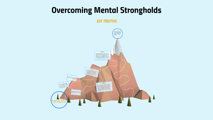 Overcoming Mental Strongholds by Joseph Marshall on Prezi