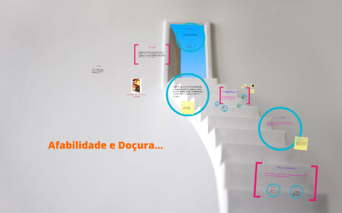 O que é afabilidade? by Allan da Silva on Prezi
