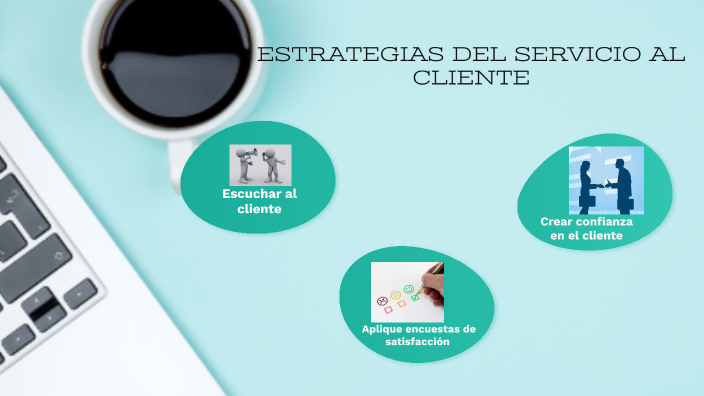 ESTRATEGIAS DEL SERVICIO AL CLIENTE by ricardo briones