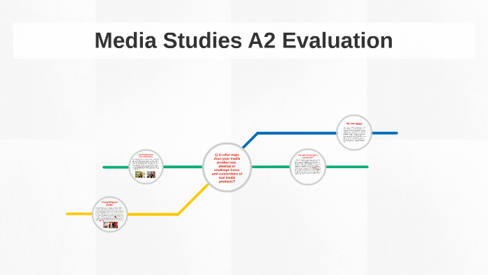 Media Studies A2 Evaluation by Kesha Clinton on Prezi
