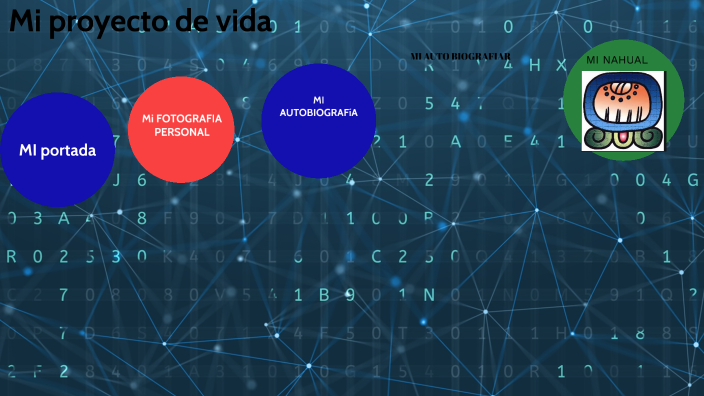 Mi proyecto de vida by edgar Hernandez on Prezi