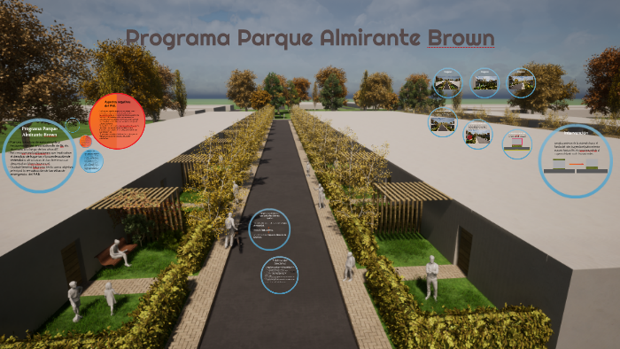 Programa Parque almirante Brown by Martín Olivero