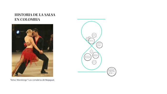 HISTORIA DE LA SALSA EN COLOMBIA by olga manosalva on Prezi