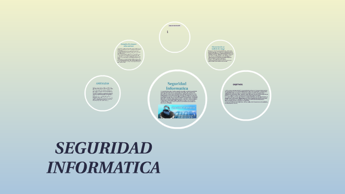 Seguridad Informatica by laura jaramillo on Prezi