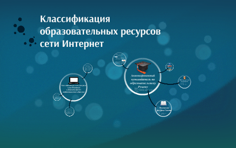 Проект на тему образовательные ресурсы сети интернет