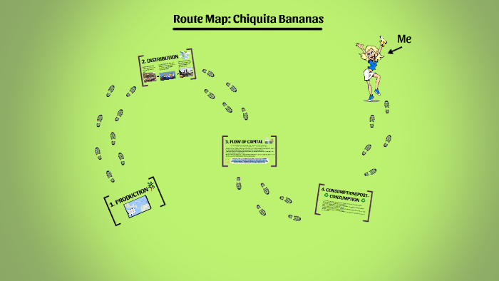 Route Map: Chiquita Bananas by Montana Kent on Prezi