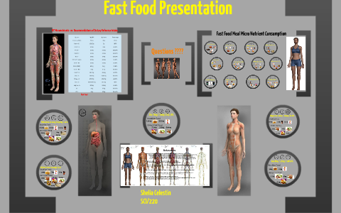 Micronutrient and fast food presentation image