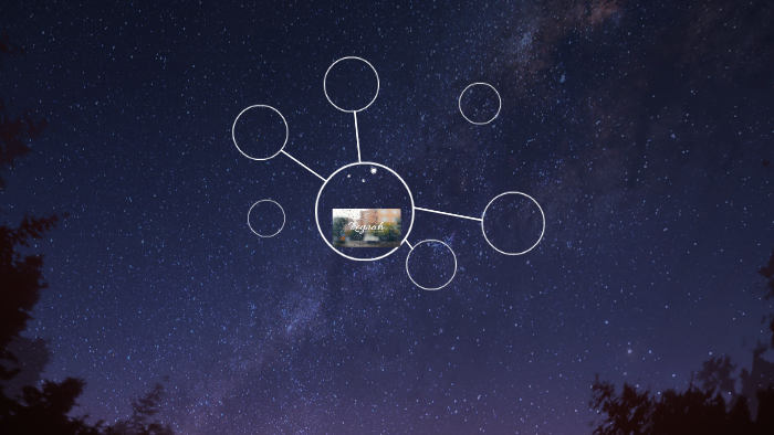 Ang Limang Bituin by Bea Bautista-Do