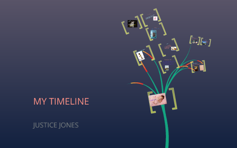MY TIMELINE by justice jones on Prezi