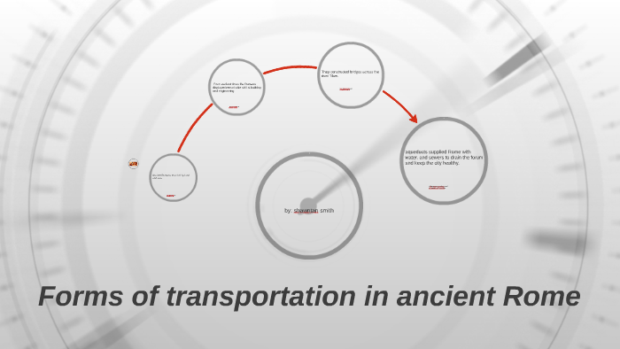 forms of transportation in ancient Rome by shawntan smith on Prezi