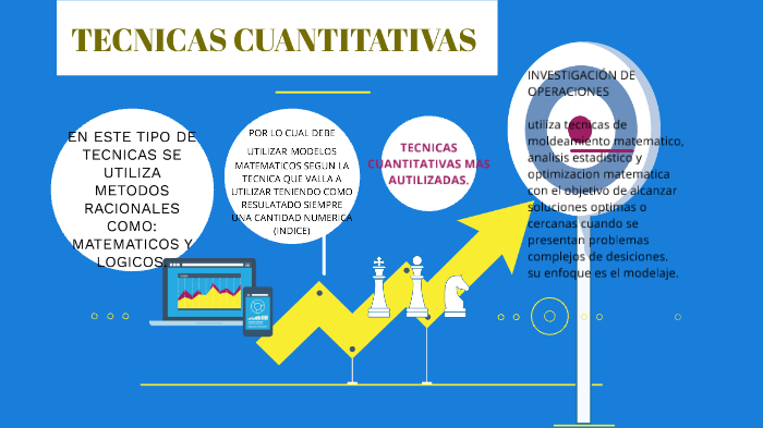 TECNICAS CUANTITATIVAS by daylis palma on Prezi