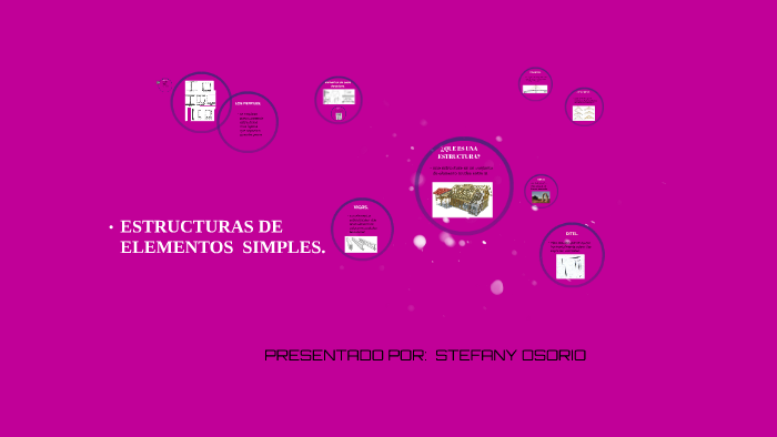 ESTRUCTURA DE ELEMENTOS SIMPLE. by stefani osorio