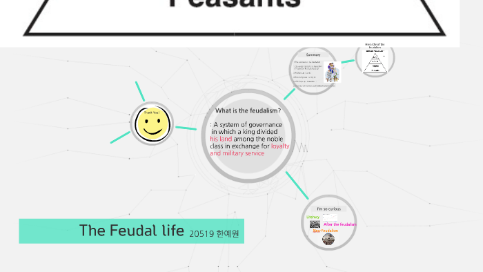 Feudalism by 한 예원 on Prezi