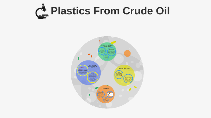 plastics-from-crude-oil-by-minnie-greaves