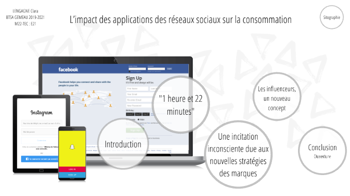 L’impact des applications des réseaux sociaux sur la consommation by ...