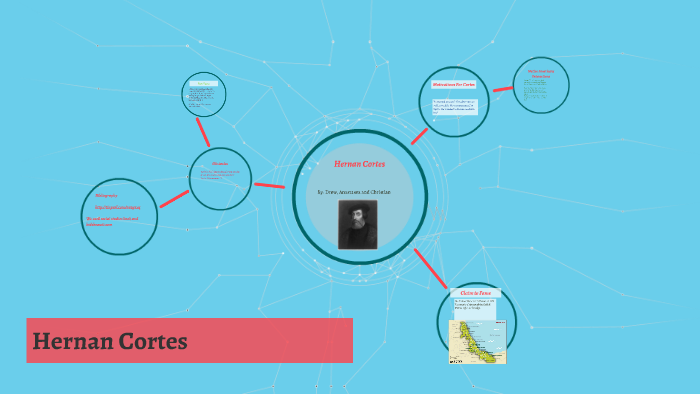 Hernan Cortes by aim4 Password on Prezi