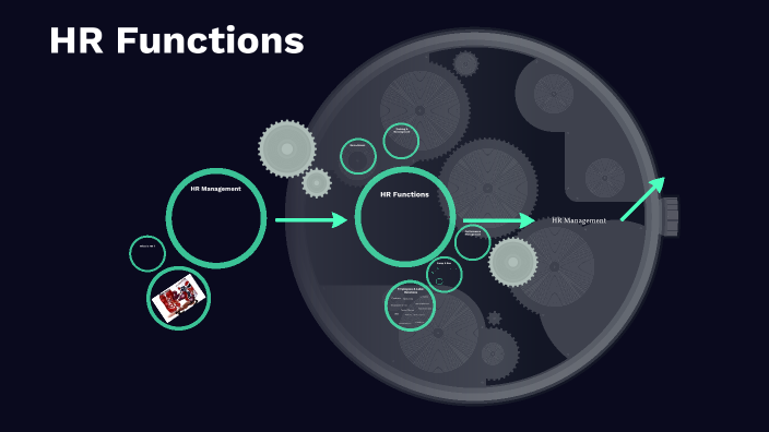 HR Functions by Nidal Wahbi on Prezi