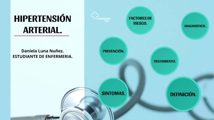 HIPERTENSÍON ARTERIAL. by DANIELA LUNA NUNEZ on Prezi