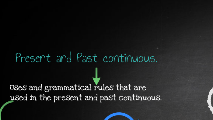 present and past continuous by Arianna Francheska Angulo Rodriguez on Prezi