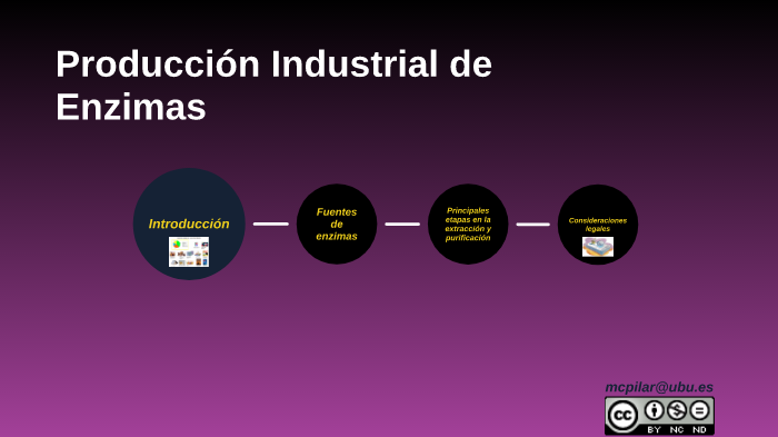 Producción industrial enzimas by María C Pilar Izquierdo on Prezi
