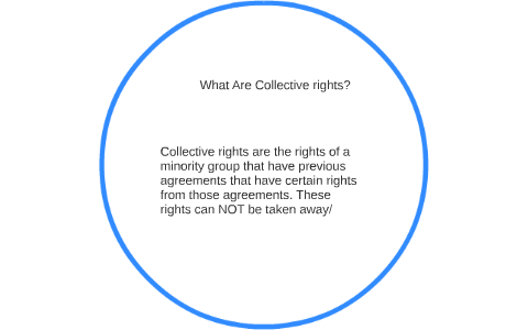 What Are Collective rights? by Fancy Pants on Prezi