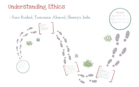 Understanding Ethics by Shreeya Joshi on Prezi