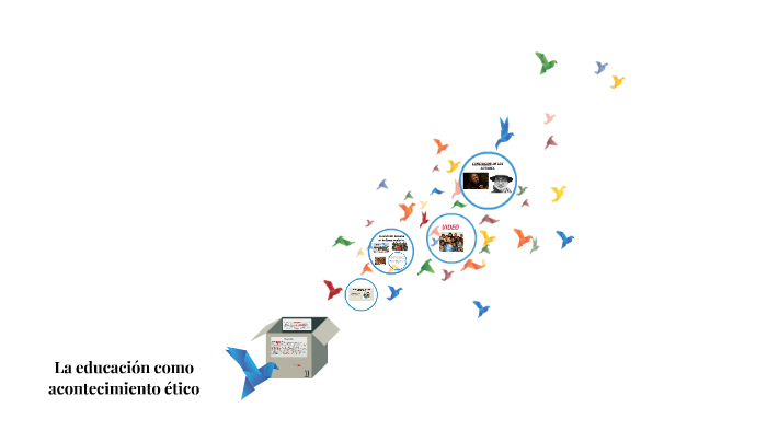 la educación como acontecimiento ético by Karina Huertas on Prezi