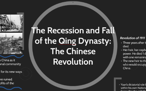 The Recession and Fall of the Qing Dynasty by Albert Gutierrez on Prezi
