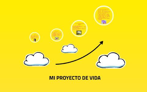 Mi proyecto de vida by Eliana Katherine Salazar Martínez on Prezi