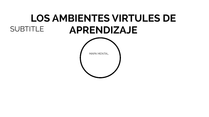 Los Ambientes Virtuales De Aprendizaje By Carmen Edith Solis Córdoba On Prezi 6093