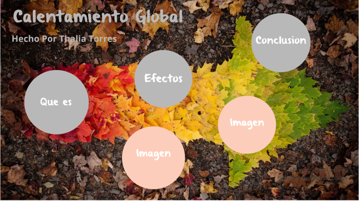 calentamiento global by thalia torres perez on Prezi