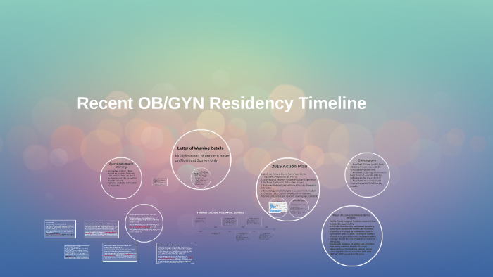 OB/GYN Residency Timeline by James Palmer on Prezi