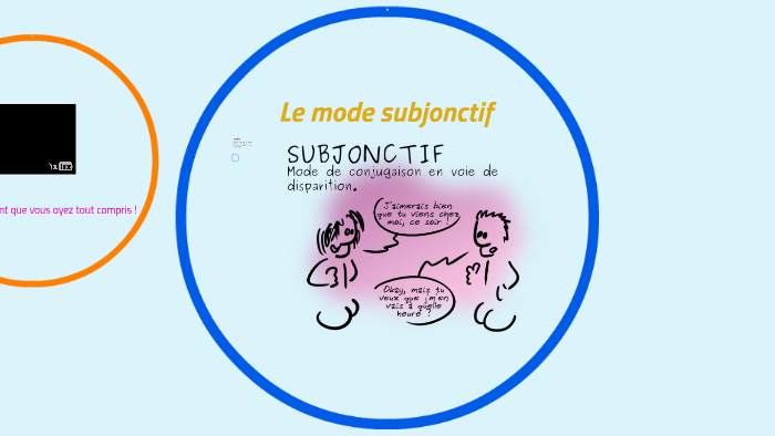 définition le mode subjonctif