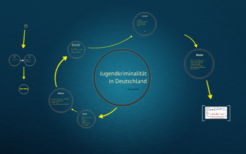 Jugendkriminalit By Vincent Jahn González