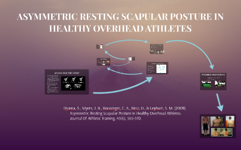 ASYMMETRIC RESTING SCAPULAR POSTURE IN HEALTHY OVERHEAD ATHL By Trent ...